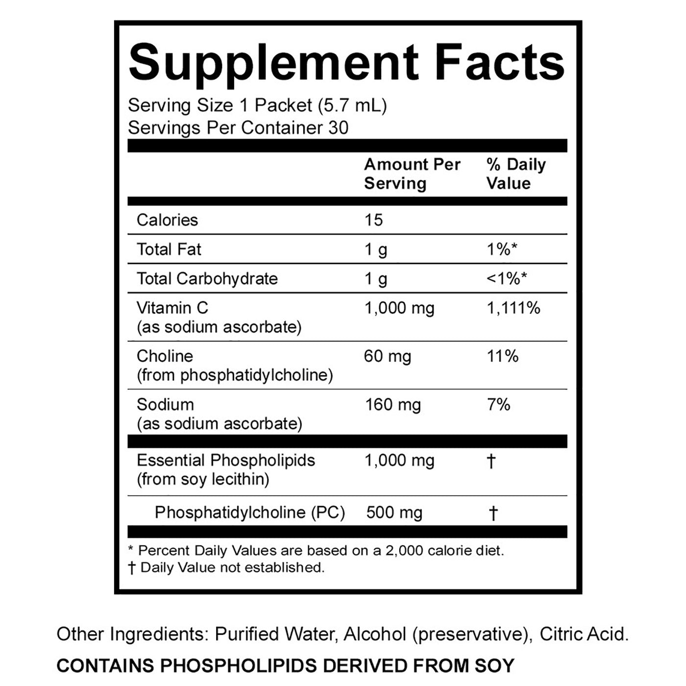 LivOn Labs Lypo-Spheric Vitamin C