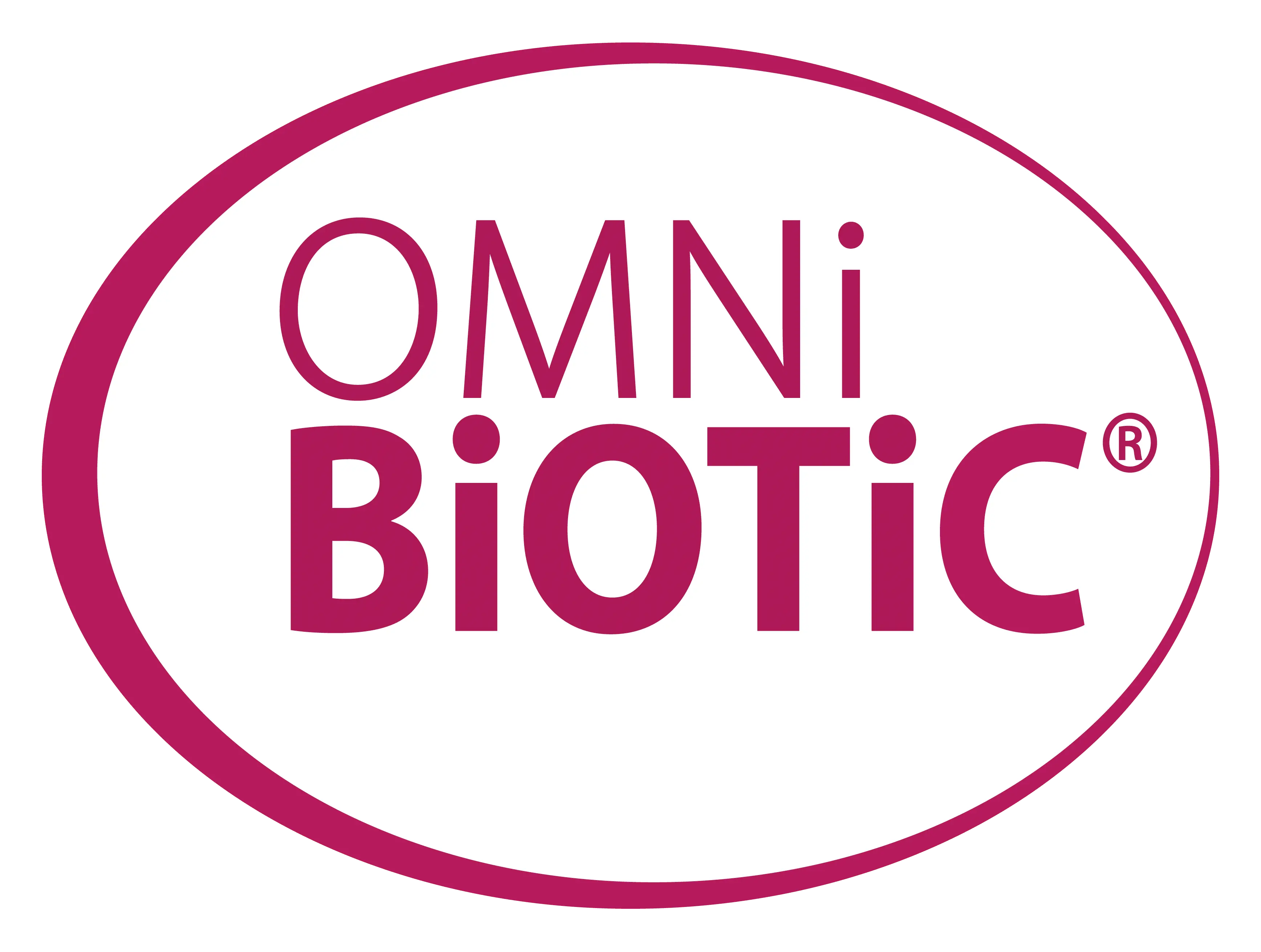 GWP: Omni-Biotic 5-pack